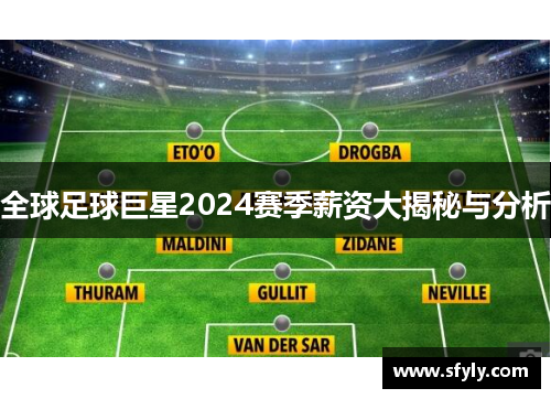 全球足球巨星2024赛季薪资大揭秘与分析